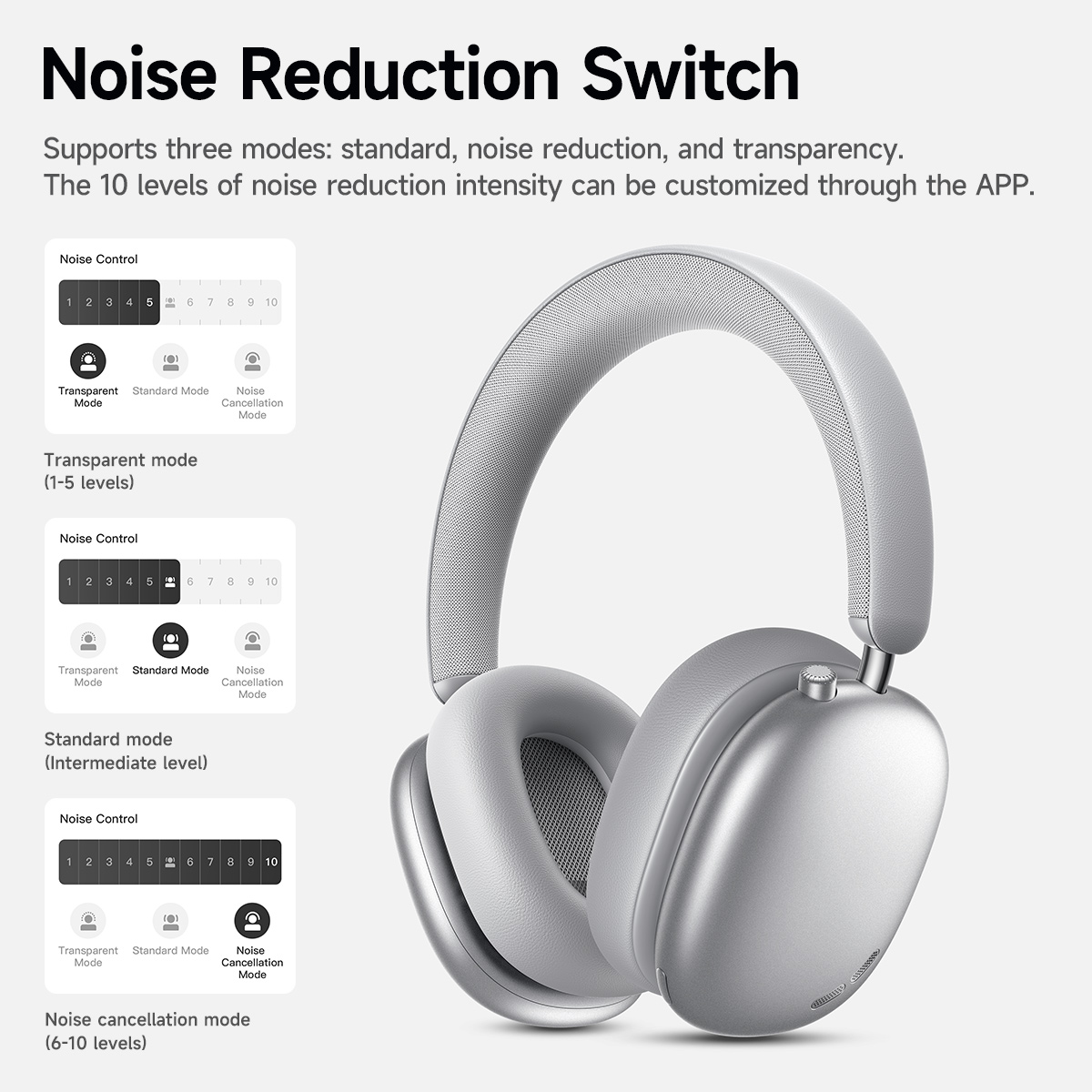 HOCO ANC Riduzione del rumore Wireless Bluetooth 5.4