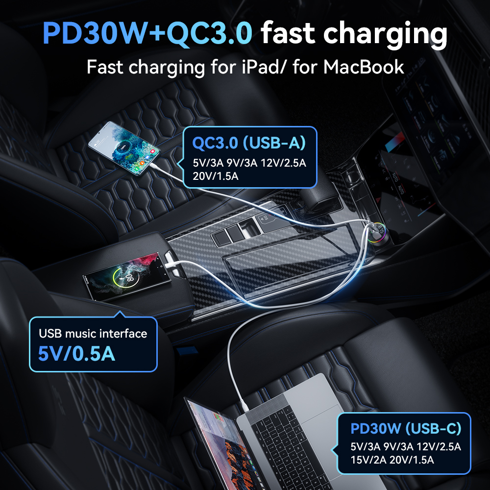 Trasmettitore FM Bluetooth 5.3 per auto HOCO E82 per