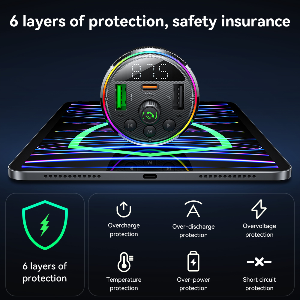 Trasmettitore FM Bluetooth 5.3 per auto HOCO E82 per