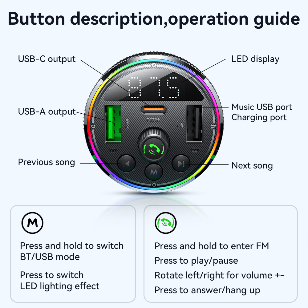 Trasmettitore FM Bluetooth 5.3 per auto HOCO E82 per