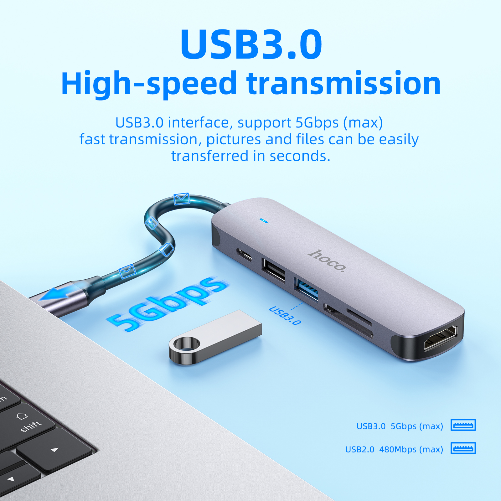 HOCO Hub USB C Adattatore da tipo C a USB 3.0 2.0 PD60W