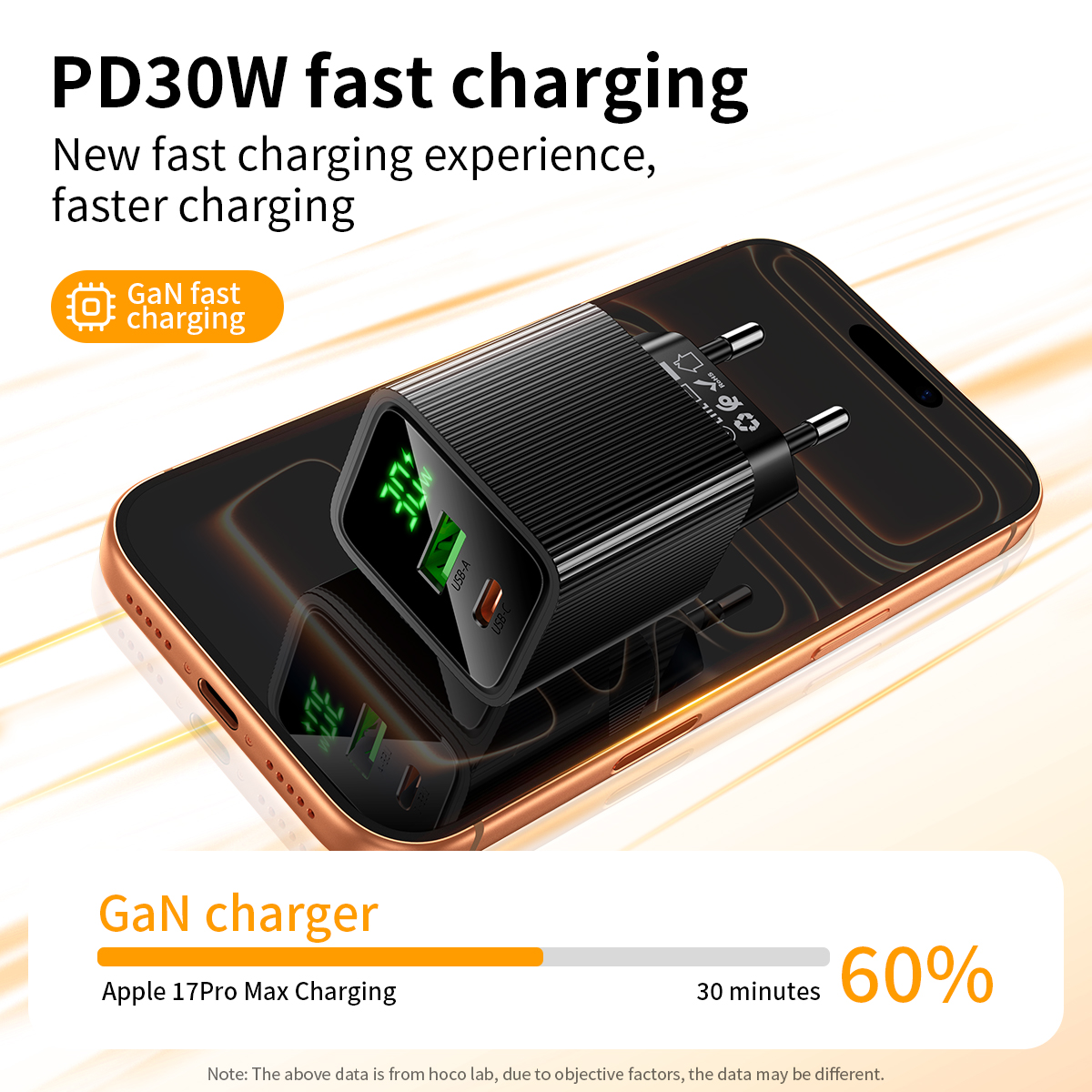 HOCO PD30W Ricarica rapida USB C per telefono