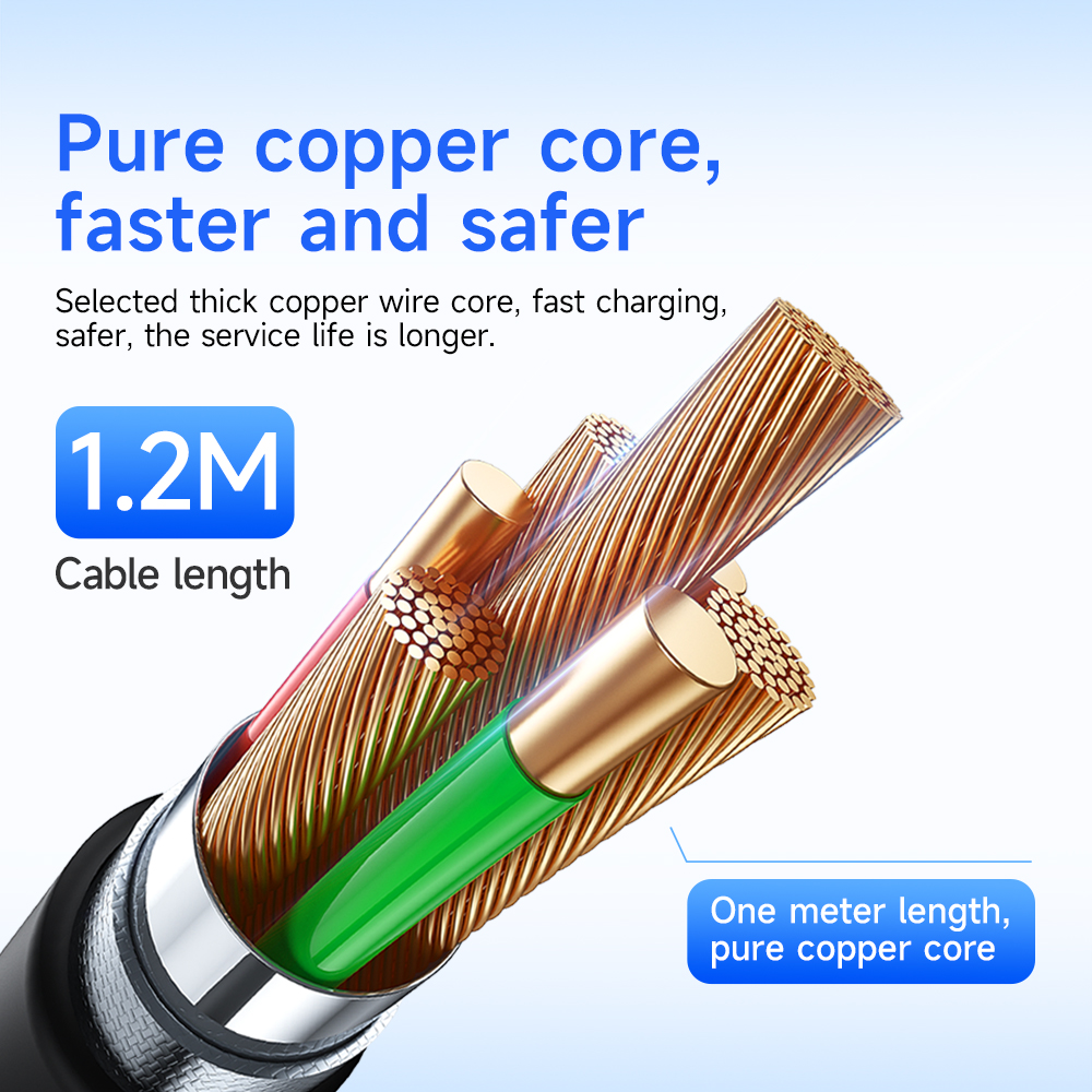 HOCO PD100W 5A Display LED Ricarica rapida USB C