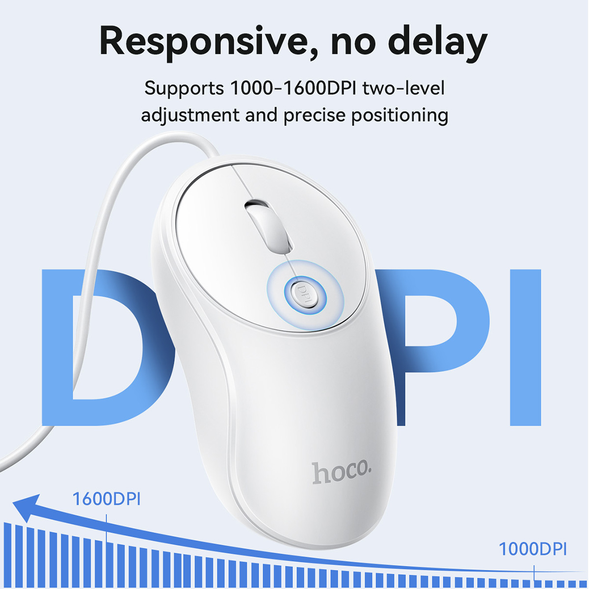 Mouse Hoco silenzioso con cavo USB per ufficio
