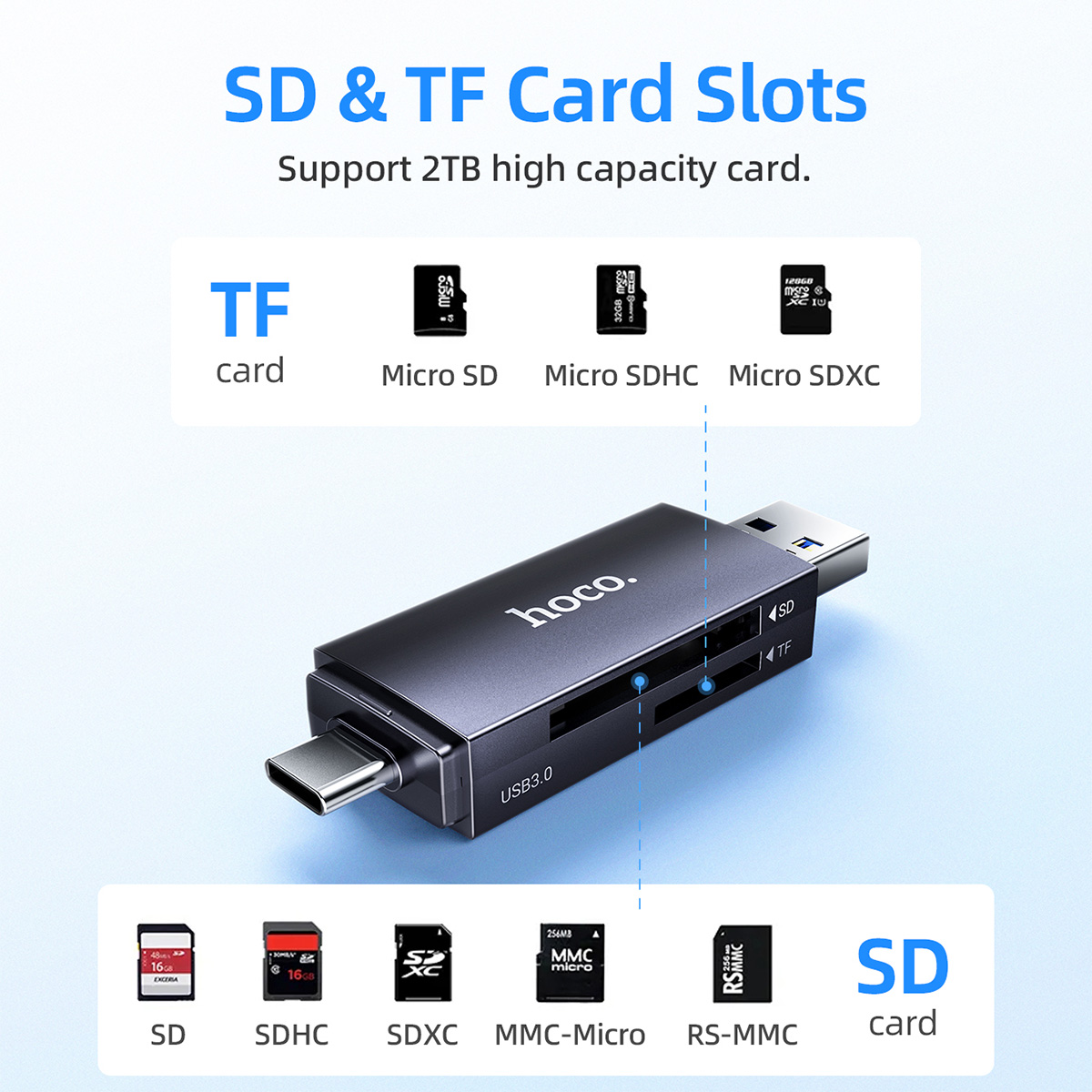 Lettore di schede HOCO 2 in 1 USB A/USB C 3.0 per SD