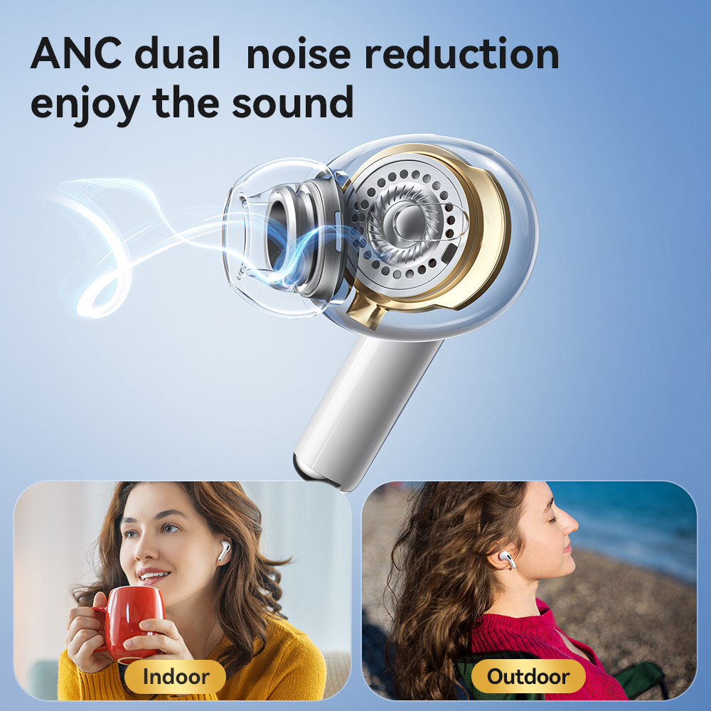 Cuffie HOCO EW60 Plus True Wireless con cancellazione