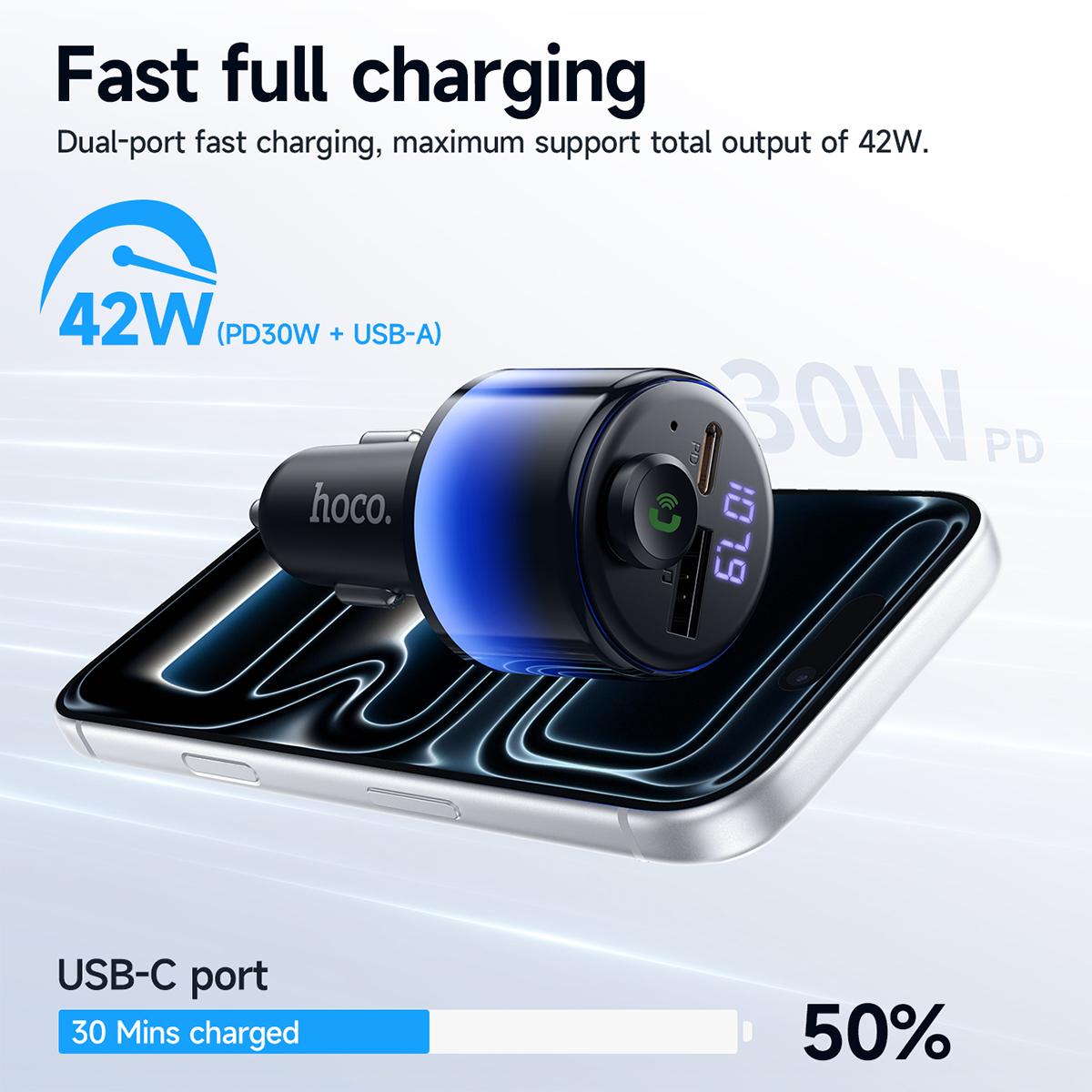 Trasmettitore FM Bluetooth 6.0 per auto HOCO PD30W