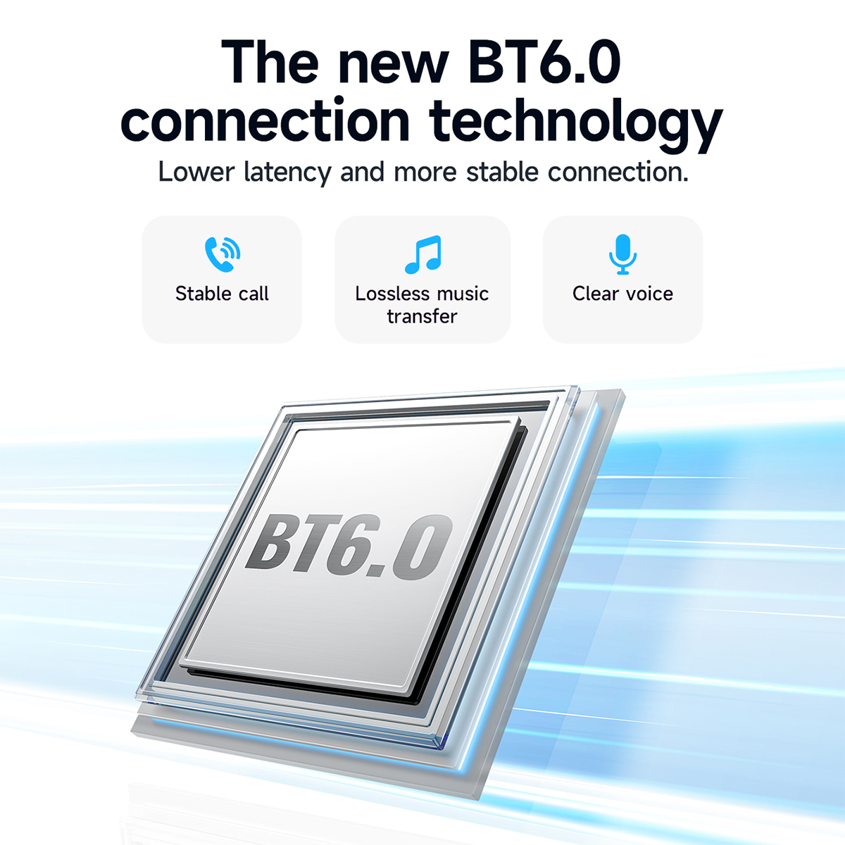 Trasmettitore FM Bluetooth 6.0 per auto HOCO PD30W