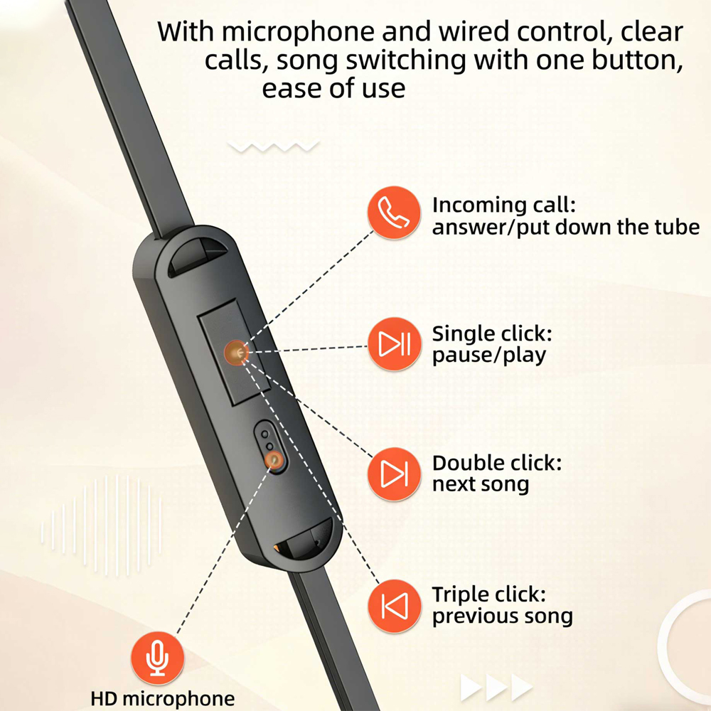 Adattatore universale USB-C HOCO M86 per auricolari
